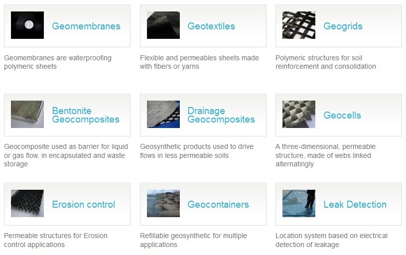 Geocomposites